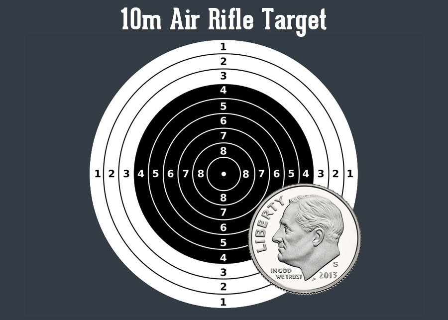 How Big are Air Pistol Targets